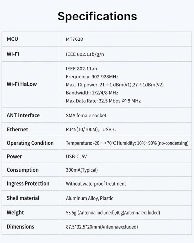 WiFi HaLow Point to Point Wireless Bridge, 802.11ah Sub-1GHz 1~2km Long Range - Image 6