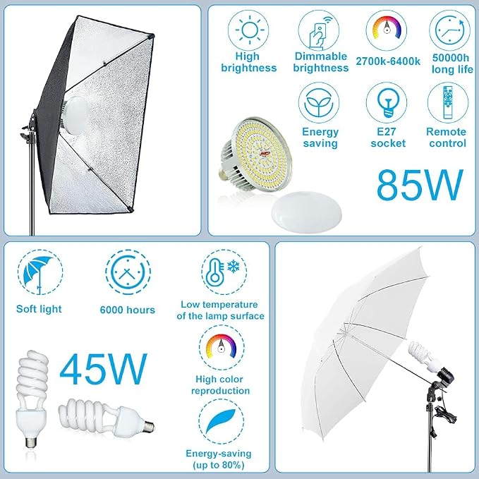 Photography Lighting Kit 8.5x10ft Backdrop Support System and LED Softbox Set - Image 2