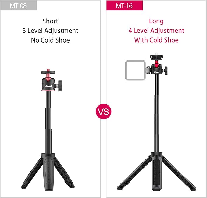 ULANZI MT-16 Extendable Mini Camera Tripod, 4 Levels Adjustment 360° Ball Head - Image 9