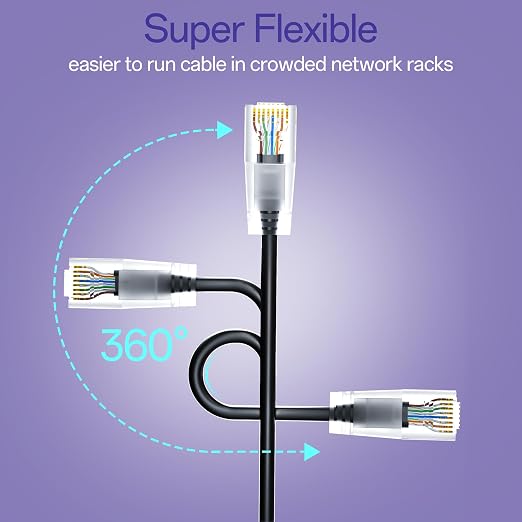 Cat6a Patch Cables 1ft Slim, Cat6 Ethernet Patch Cable Pure Copper, Flexible - Image 4