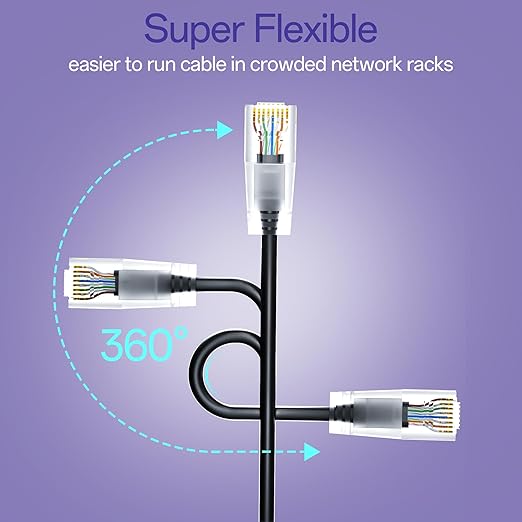 Cat6a Patch Cables 5ft Slim, Cat6 Ethernet Patch Cable Pure Copper, Flexible - Image 3