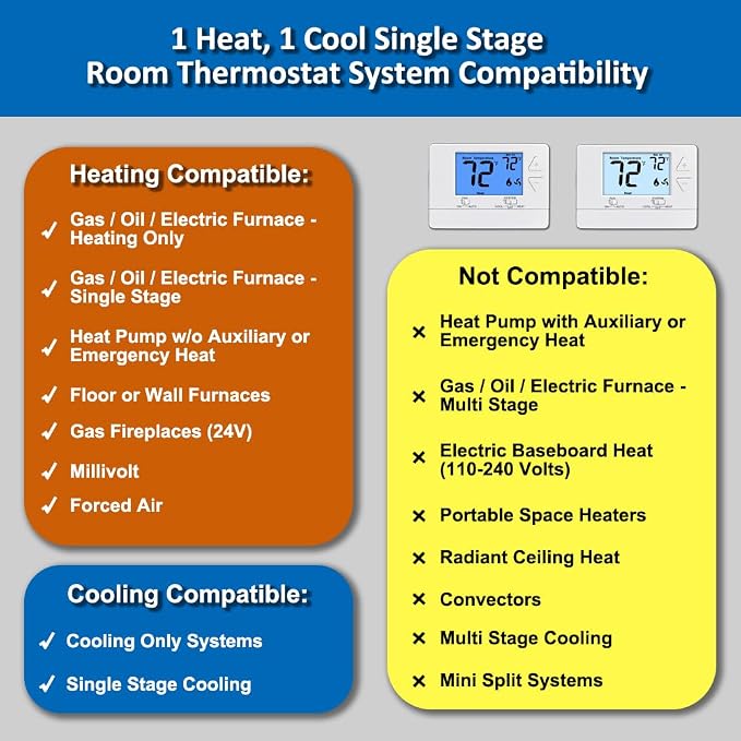 NonProgrammable Thermostat for Home, Single-Stage Systems, Digital - Image 3