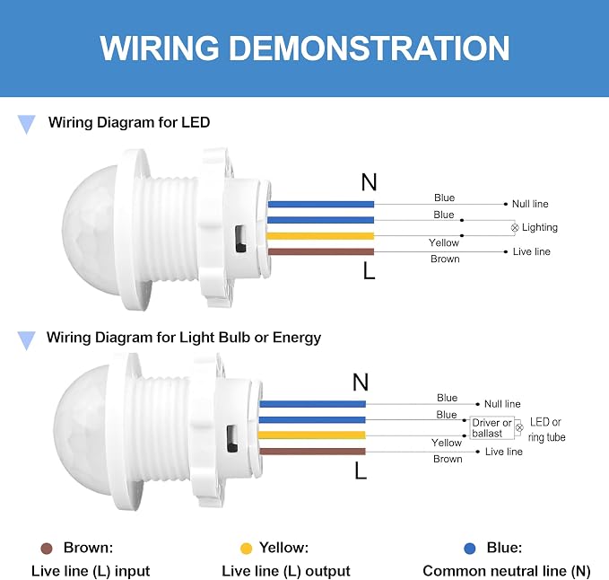 6 Pack PIR Motion Sensor Light Switch, AC 110-240V Adjustable LUX Light - Image 5