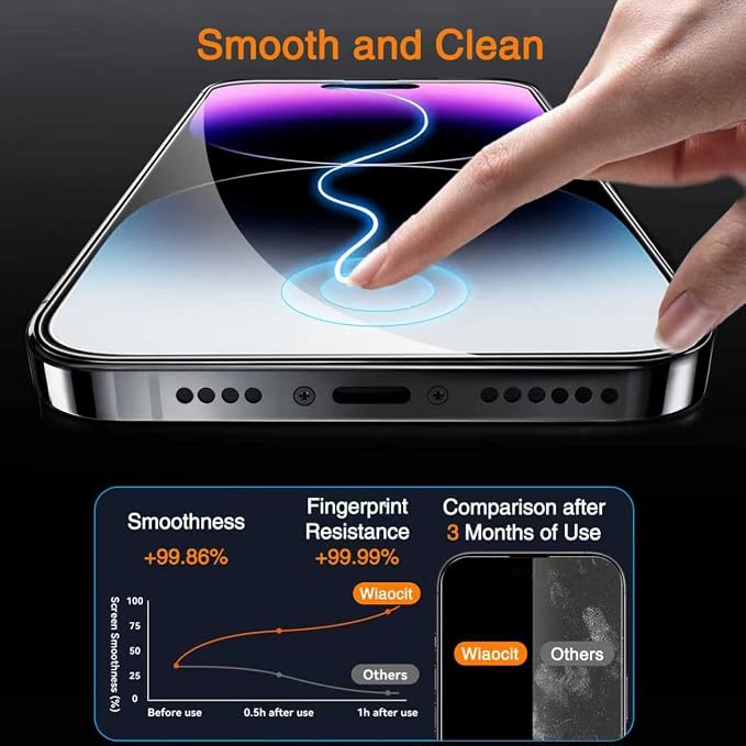 Wiaocit 3 Pack Tempered Glass Screen Protector - Image 4