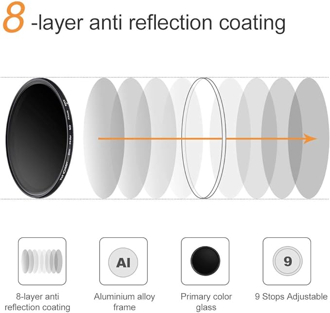 K&F CONCEPT 72mm Variable ND2-ND400 ND Lens Filter - Image 3