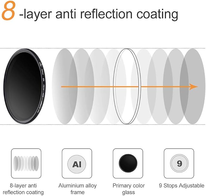K&F CONCEPT 67mm Variable ND2-ND400 ND Lens Filter - Image 3