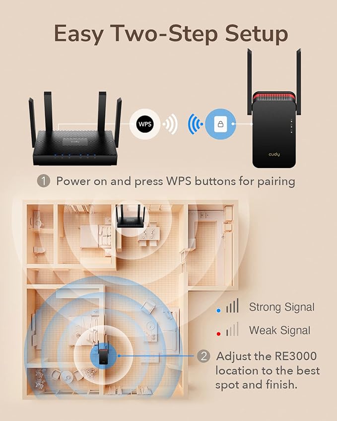 Cudy AX3000 Dual Band Wi-Fi 6 Extender, WiFi 6 Repeater Coverage up to 3000 - Image 7