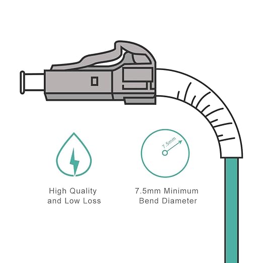 10Gtek Fiber Patch Cable - Image 5