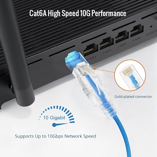 Tecmojo UL Listed Ultra-Slim Cat6a 10ft Ethernet Patch Cable, 30AWG 100% Pure - Image 5