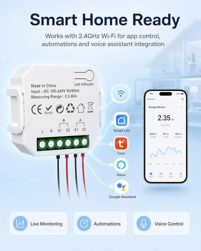 eMylo 2 Channel WiFi Power Meter 80A+80A Smart Power Monitor, Clamp Ammeter - Image 2