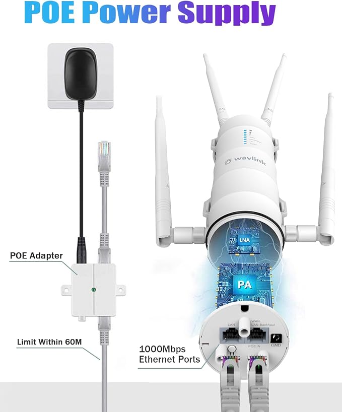 AC1200 Outdoor WiFi Range Extender, WAVLINK Weatherproof Outdoor Access Point - Image 2