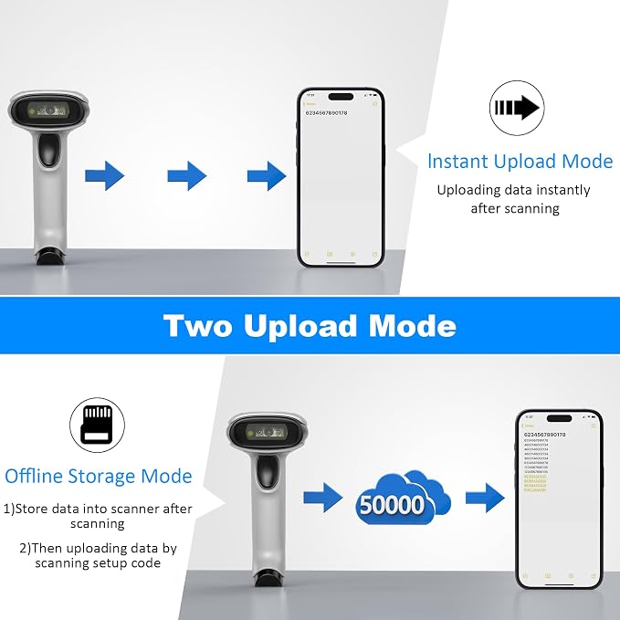 Symcode Bluetooth 2D Barcode Scanner 3-in-1 Wireless & USB Wired & Bluetooth - Image 2
