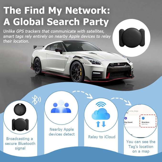 Mini GPS Tracker for Vehicles Work - Image 2