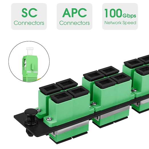 6 Duplex SCAPC Fiber Patch Panel - Image 2