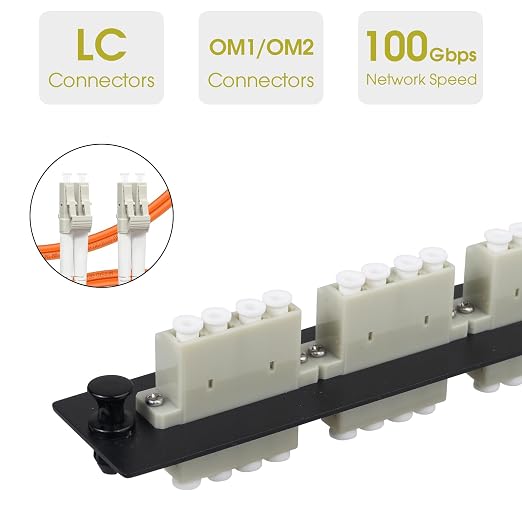 2-Pack LC/MM Fiber Patch Panel, 3 Multimode Gray 4 Channels LC Adapters - Image 2