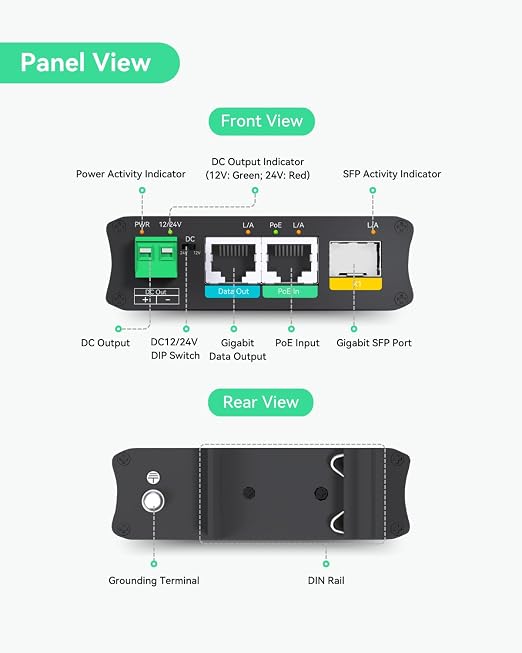 LINOVISION PoE Powered Fiber Media Converter - Image 2