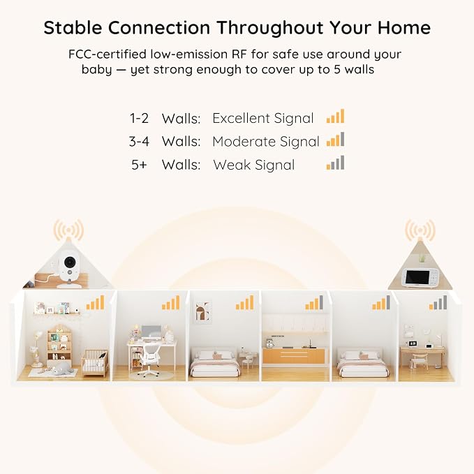 BOIFUN 2026 No WiFi Baby Monitor 4'' 720P Screen - Image 9