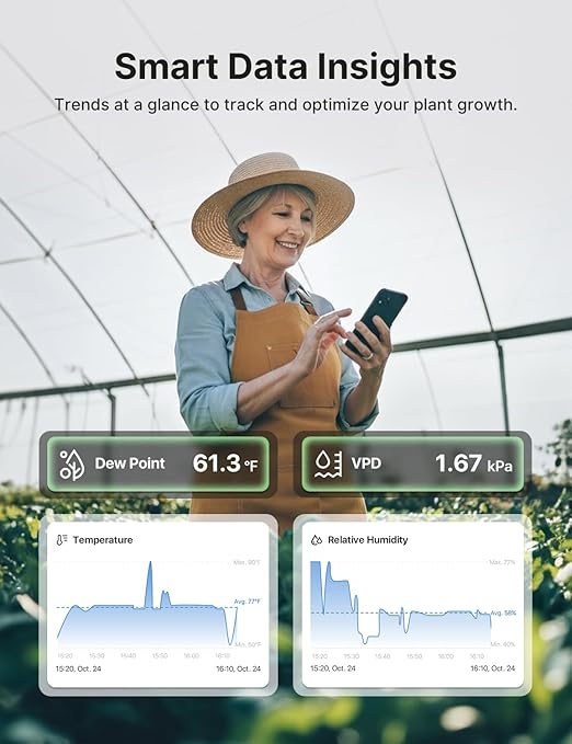 X-Sense Wi-Fi Temperature and Humidity Monitor, Indoor Humidity Meter - Image 4