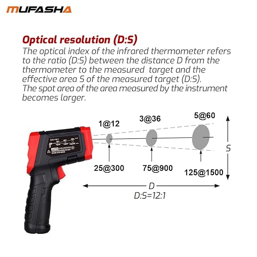 MUFASHA Infrared Thermometer Temperature Gun Laser High Temp Thermometer - Image 6