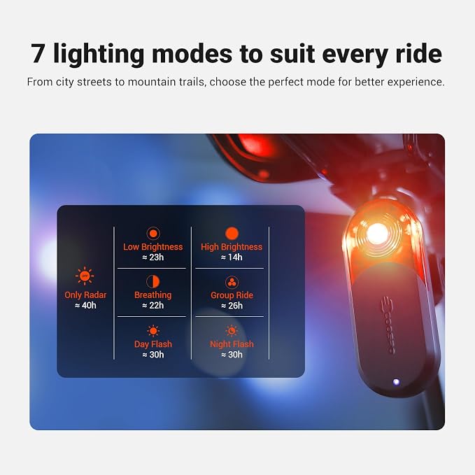 COOSPO TR70 Bike Radar Tail Light, Alerts - Image 5