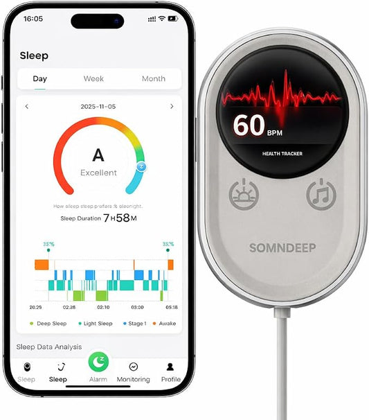 Contactless Smart Sleep Tracker, Heart Rate & Breathing Pattern Tracking by SOMNDEEP