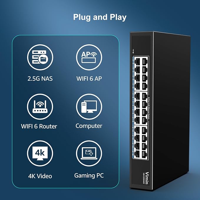24 Port 2.5G Switch Unmanaged, Vimin 2.5GB Base-T Ethernet Switch, 2.5Gb - Image 6
