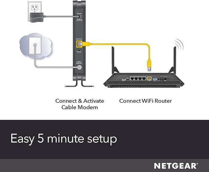 NETGEAR Cable Modem DOCSIS 3.0 Compatible - Image 5