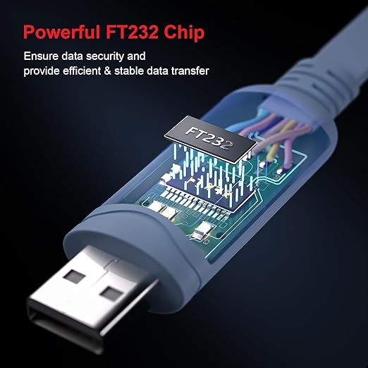 USB Console Cable, USB to RJ45 Console Cable - Image 6