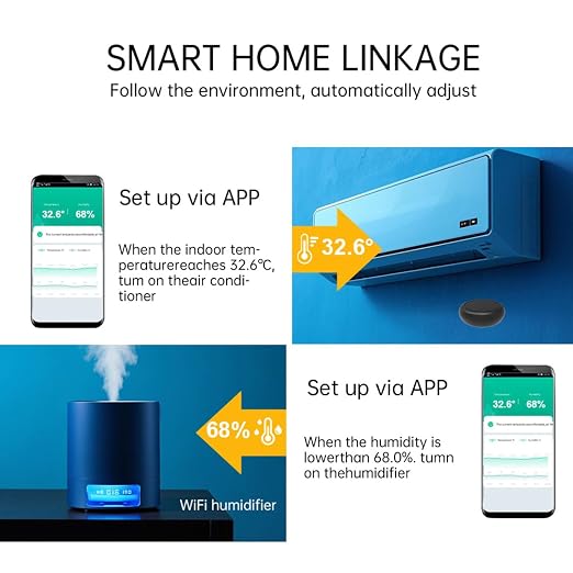 Smart Temperature Humidity Sensor, Tuya WiFi Hygrometer Indoor Monitor - Image 3