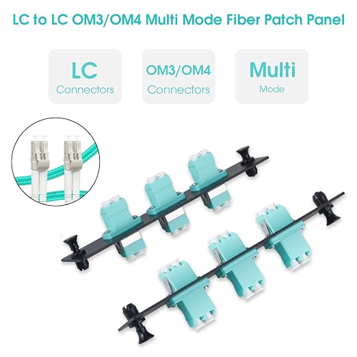 3 Duplex LC/OM3 Fiber Patch Panel - Image 4