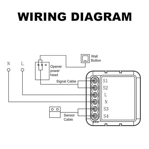 Smart WiFi Garage Door Opener - Image 7
