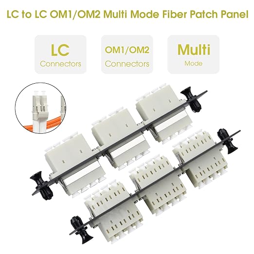 LC/MM Fiber Patch Panel, 3 Multimode Gray 4 Channels LC Adapters, 12 Fiber Ports - Image 4