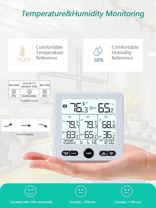 Timloon Indoor Outdoor Digital Thermometer Hygrometer - Image 2