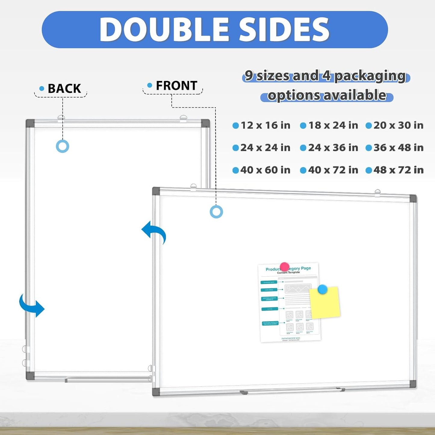 WALGLASS 2 Pack Large White Board, 60" x 40" Double-Sided Dry Erase Board Whiteboard for Wall, Hanging Mounted Whiteboard Silver Aluminium Frame for Home, School, Office
