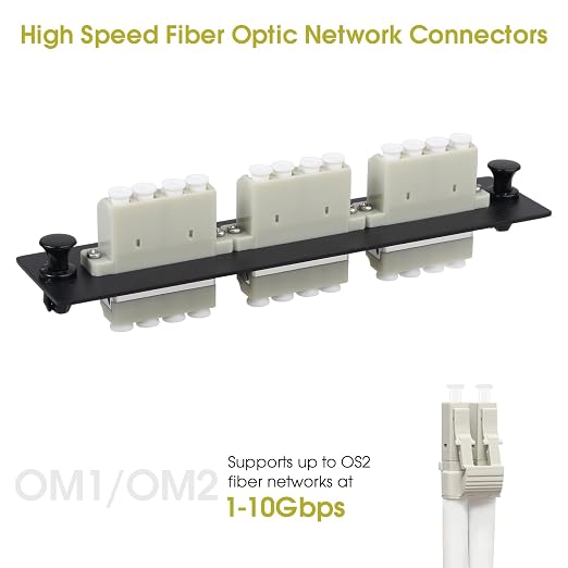 2-Pack LC/MM Fiber Patch Panel, 3 Multimode Gray 4 Channels LC Adapters - Image 5
