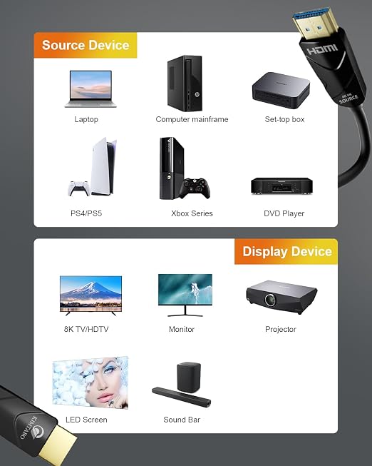 10K 8K 4K HDMI 2.1 Cable, CL3 Rated in Wall 48Gbps Ultra High Speed Cable 30 - Image 5