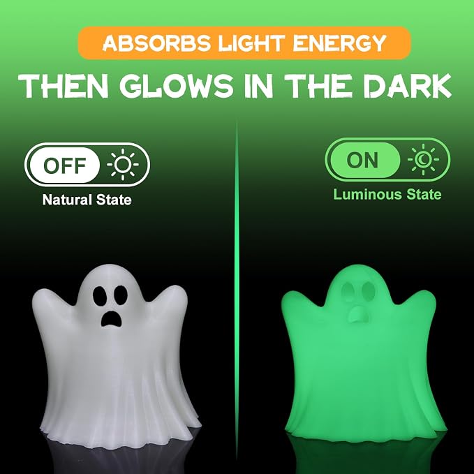 LOVOON 3D PLA Glow in The Dark Filament, Luminous Green Color Change PLA - Image 3