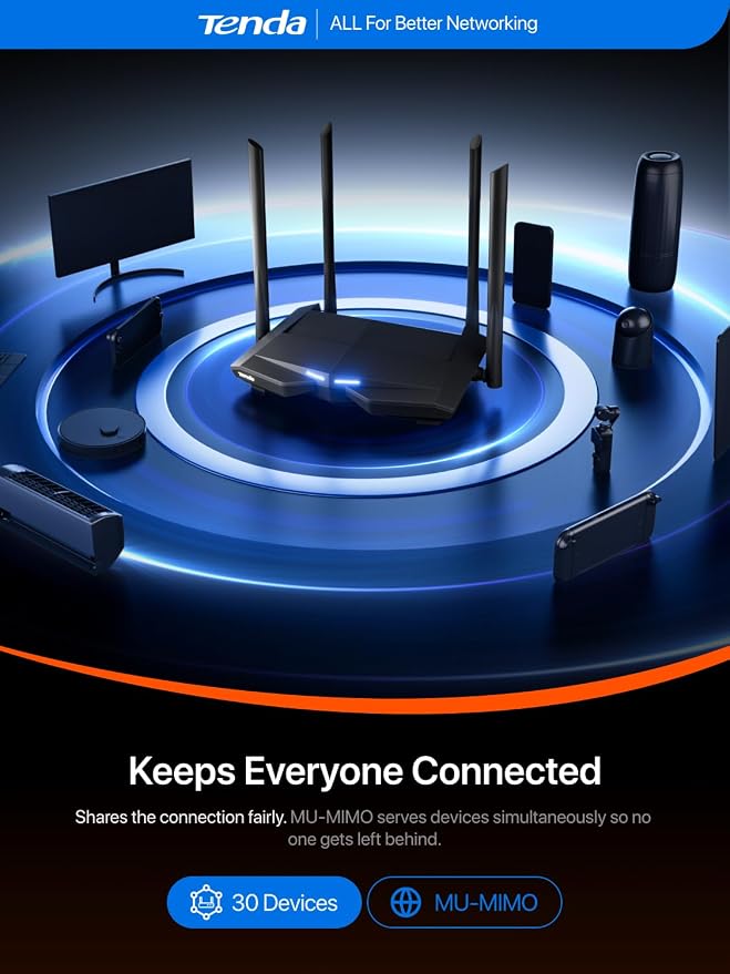 Tenda AC1200 WiFi Router, Dual Band Gigabit Wireless Internet Router - Image 5