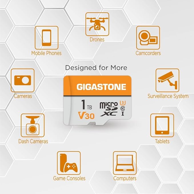 GIGASTONE 1TB Micro SD Card 4-Pack, A1 V30 4K Video Recording, Surveillance - Image 5