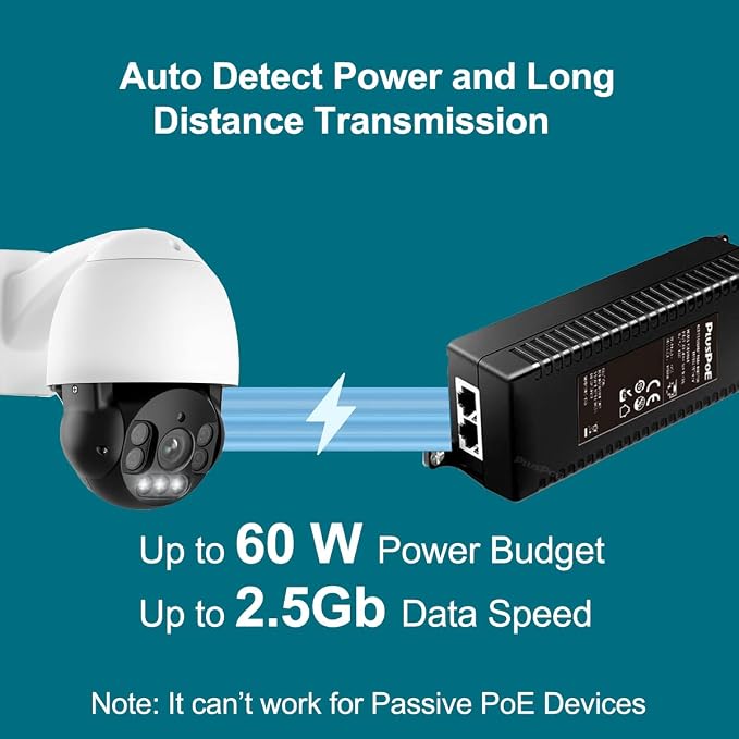 2.5Gb PoE++ Injector 60W, 2.5 Gigabit High PoE+ Adapter, IEEE802.3 af/af/bt - Image 2