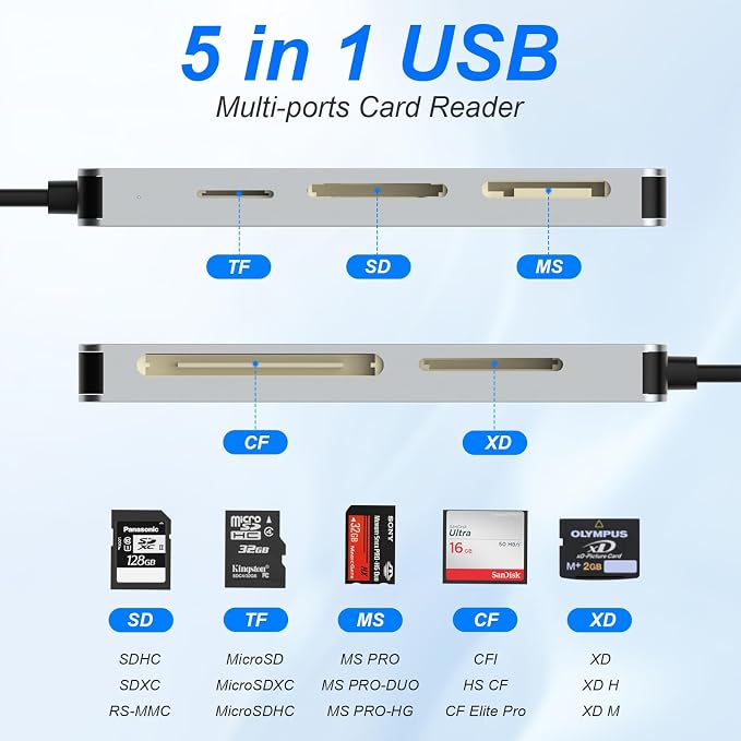 SD Card Reader Memory Stick pro Duo Adapter - 5 in 1 SD/TF/CF/MS/XD Card Reader - Image 5