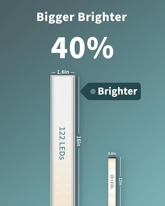 ASOKO Under Cabinet Lights, Upgrade 16inch LED Closet Light - Image 3