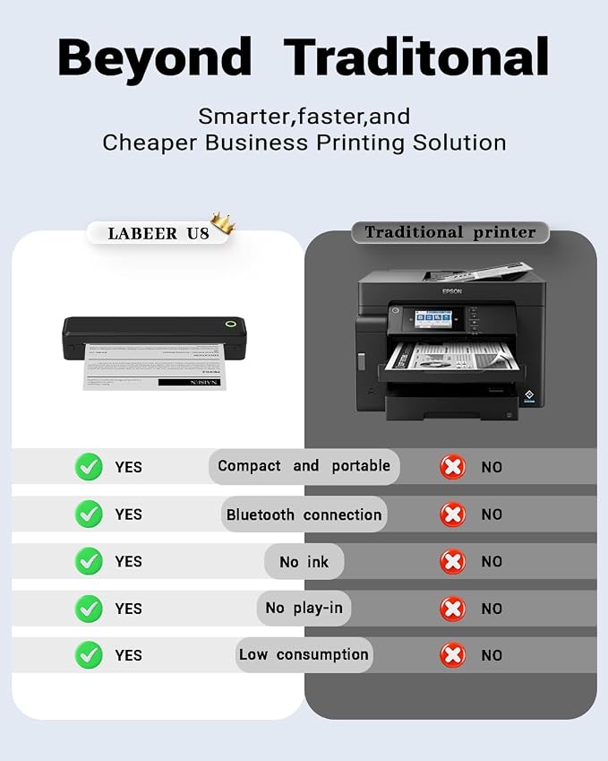 Labeer Portable Printer Wireless - Image 3