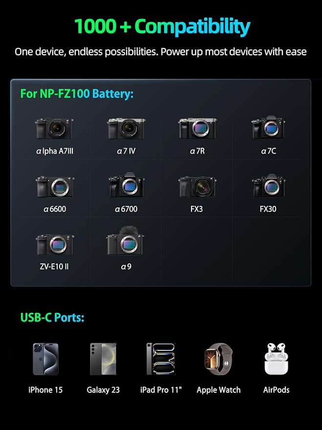 llano 2-in-1 NP-FZ100 Fast Camera Dual Battery Charger - Image 3
