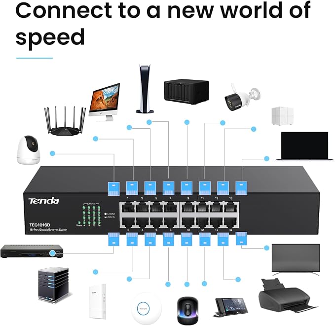 Tenda TEG1016D, 16-Port Gigabit Switch, Unmanaged Desktop Network Hub, Office - Image 6