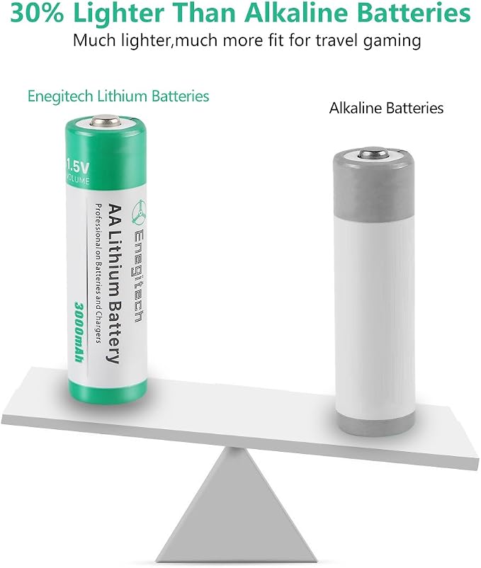Enegitech AA Lithium Battery, 3000mAh 1.5V Double A Lithium Battery - Image 6