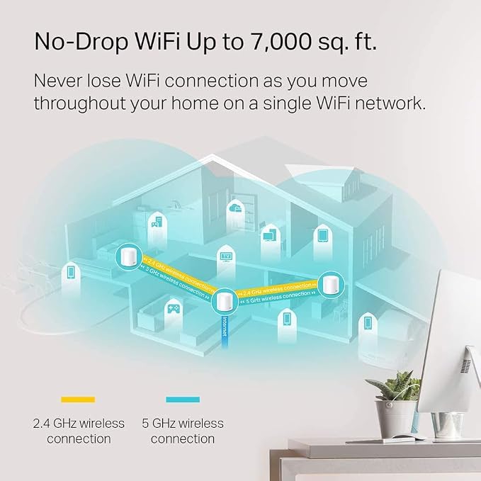 TP-Link Deco X60 WiFi 6 AX3000-3 Pack - Image 3