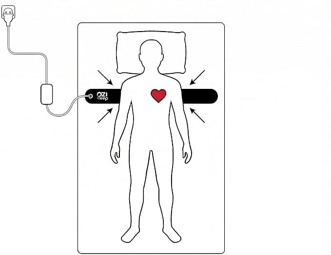Sleep Tracker, Non-Wearable Contactless Under-Sheet Sleep Monitor, No Monthly - Image 9
