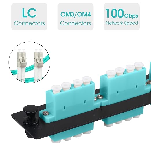 LC/OM3 Fiber Patch Panel, 3 Multimode Aqua Blue 4 Channels LC Adapters - Image 2