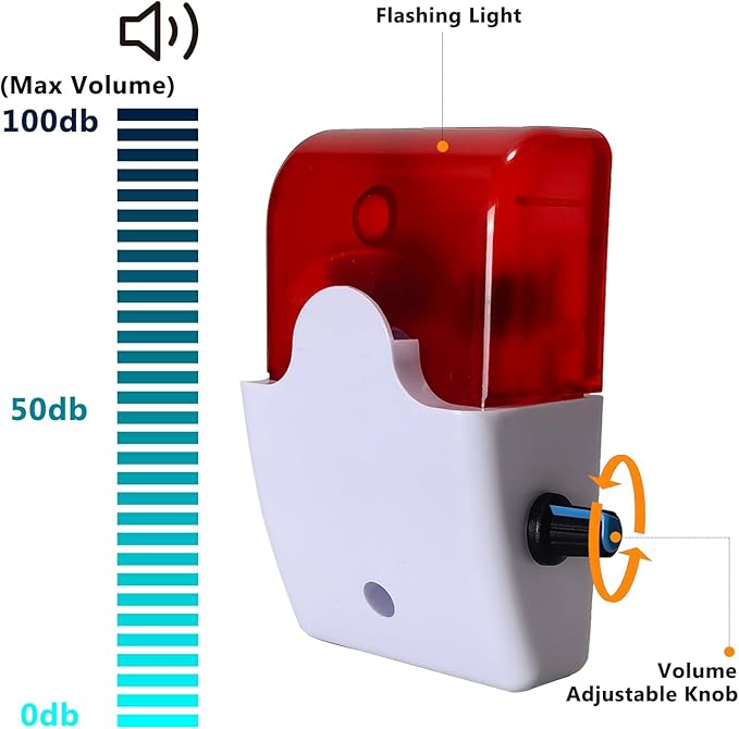 Sump Pump Alarm, 110v High Water Level Detector Alarm, Water Leak Detection - Image 3